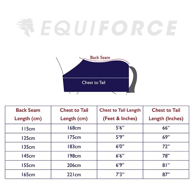 Equiforce Sizing Chart